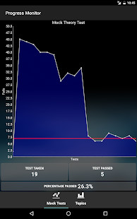 GMS Church screenshot image 18_Popularmodapk.com