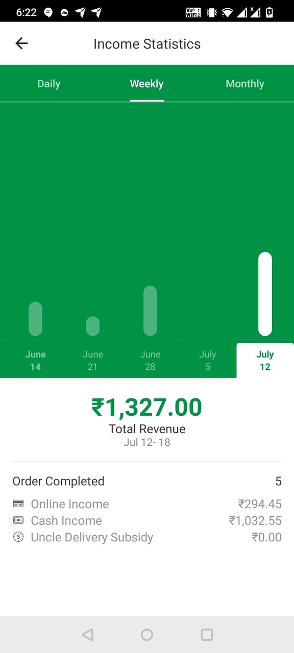 Lost Ark: Disease screenshot image 3_Popularmodapk.com