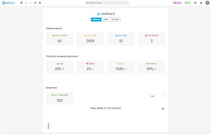 Vdube -Upload Video, Music, Stream, Go Live, Share screenshot image 23_Popularmodapk.com