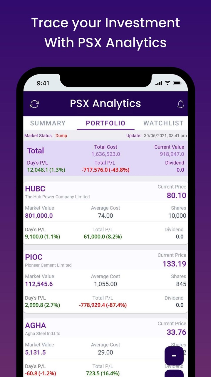 PSX Analytics (Pakistan Stock  screenshot image 2_Popularmodapk.com