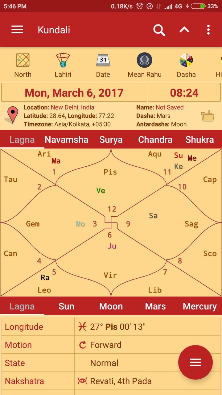 Hindu Calendar - Drik Panchang screenshot image 8_Popularmodapk.com