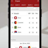 Table World Cup 202212_Popularmodapk.com