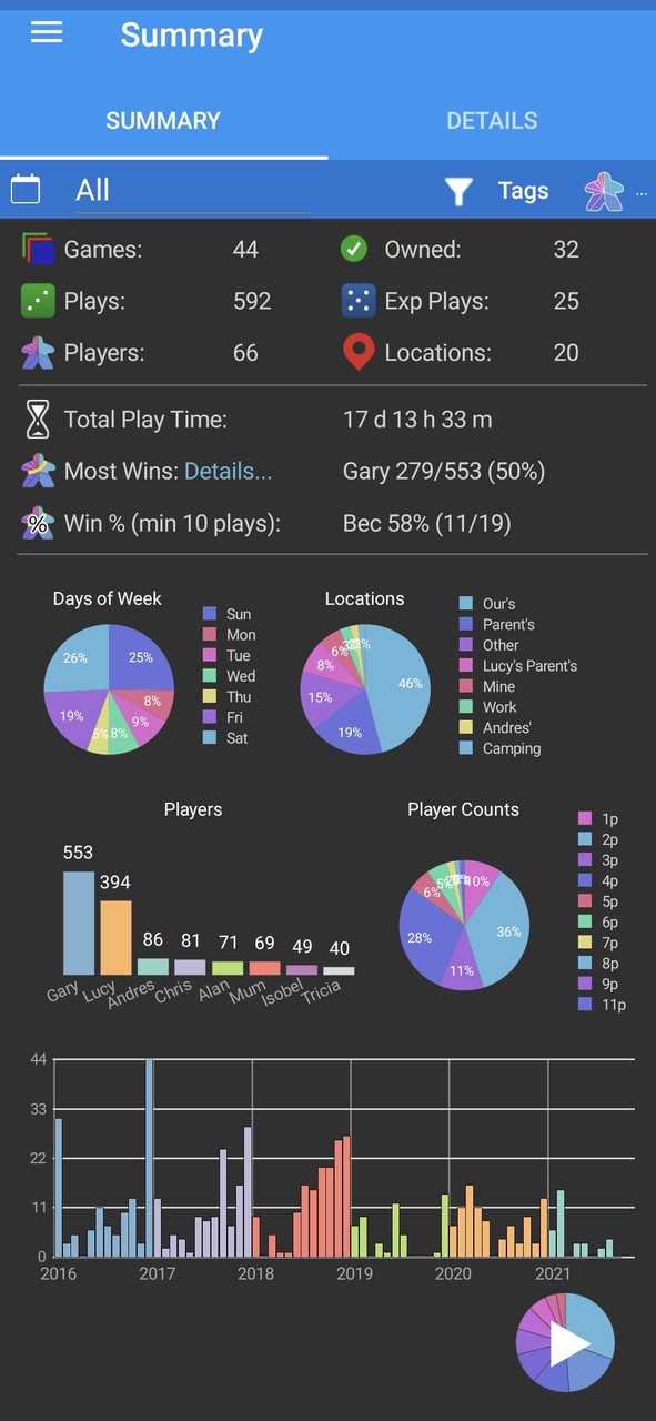 Weather forecast report & widget screenshot image 1_Popularmodapk.com