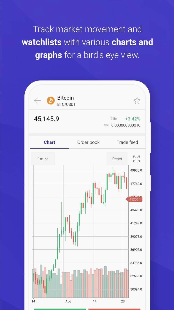 ProBit Global: Buy BTC, Crypto screenshot image 8_Popularmodapk.com