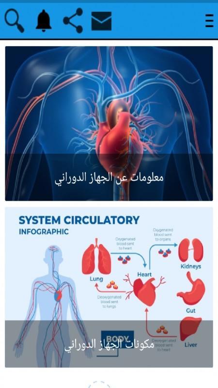 جسم الانسان screenshot image 4_Popularmodapk.com