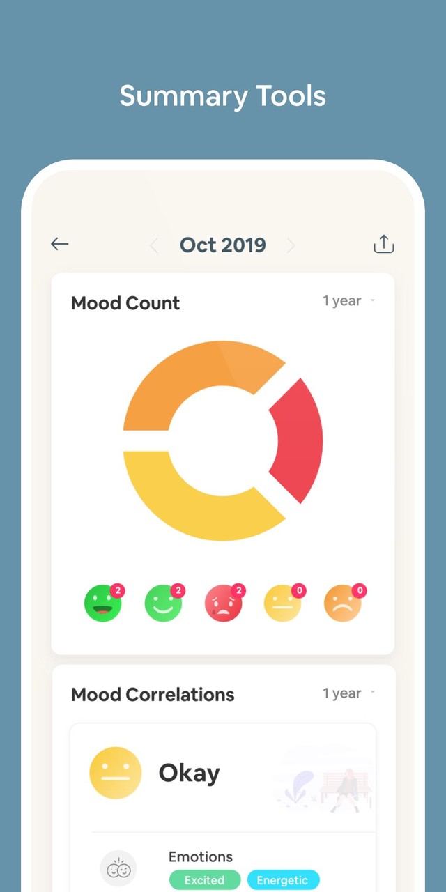 Mimelet(Free play all levels) screenshot image 12_Popularmodapk.com