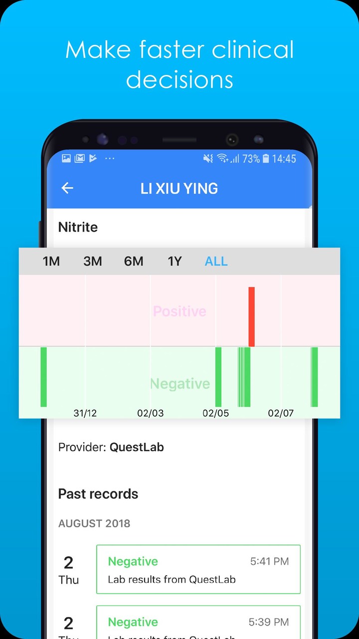 MaNaDr for Healthcare Provider screenshot image 7_Popularmodapk.com