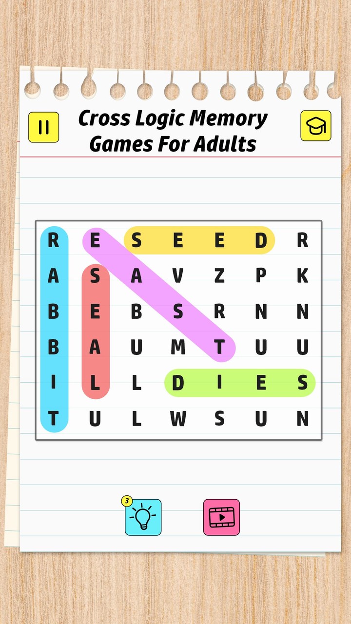 LifeSimulator screenshot image 5_Popularmodapk.com