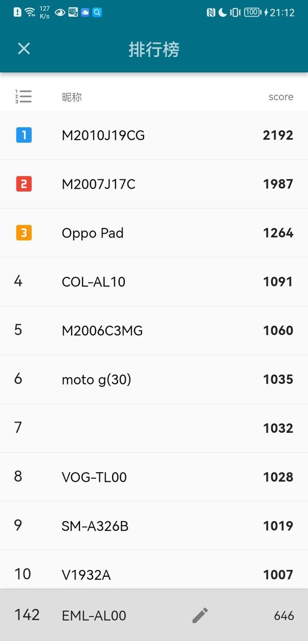 Drop Ball® : Merge Number 2048 screenshot image 3_Popularmodapk.com