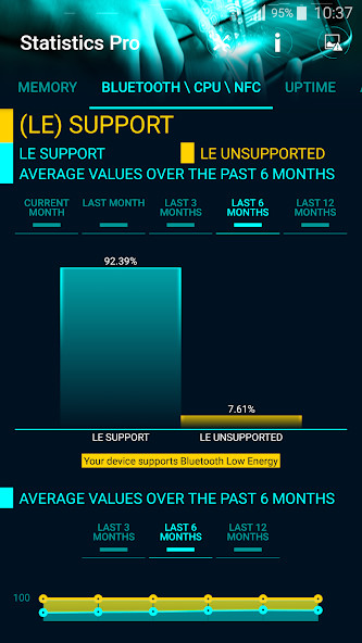 MyPace Mobile screenshot image 5_Popularmodapk.com