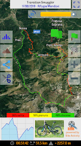 Simbithi screenshot image 3_Popularmodapk.com