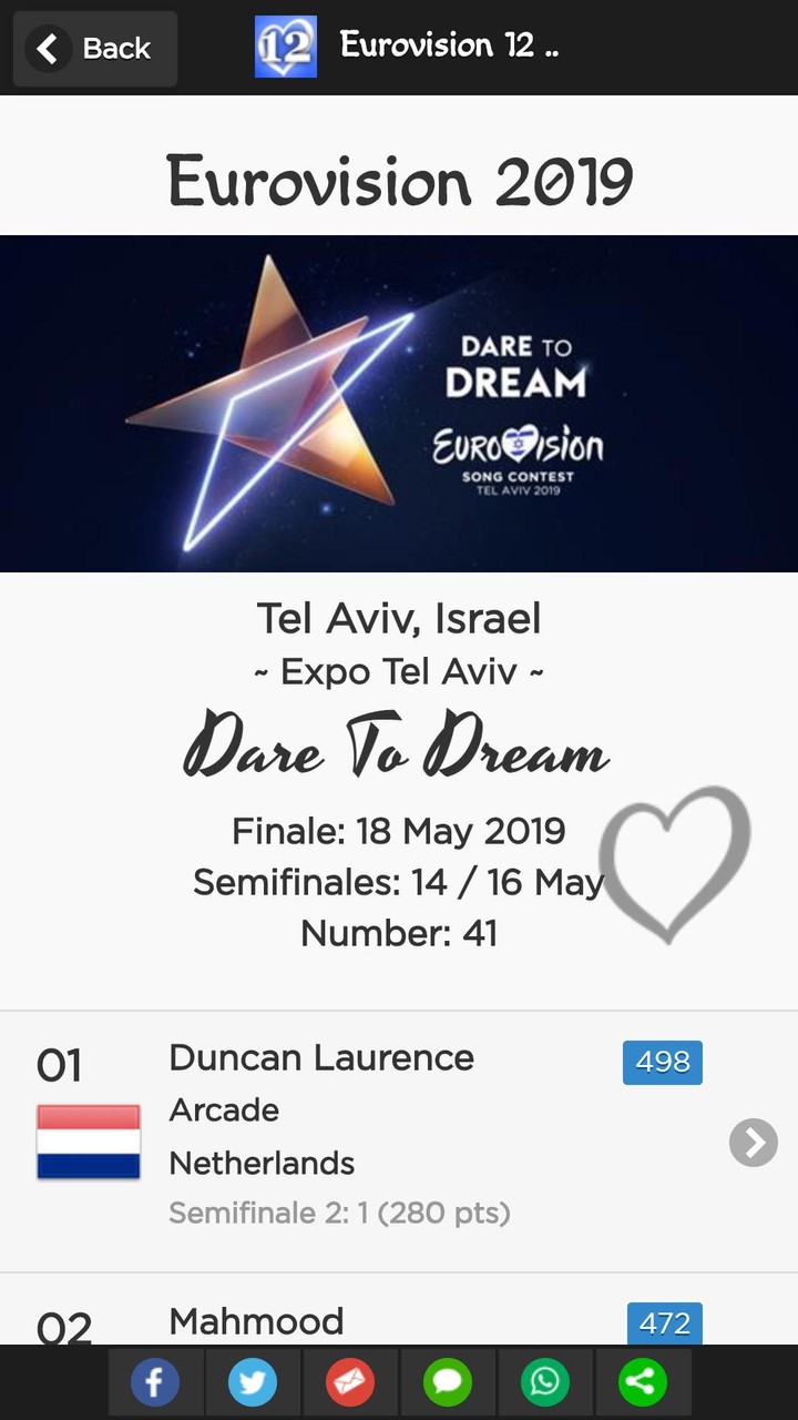 Eurovision 12 Points screenshot image 2_Popularmodapk.com