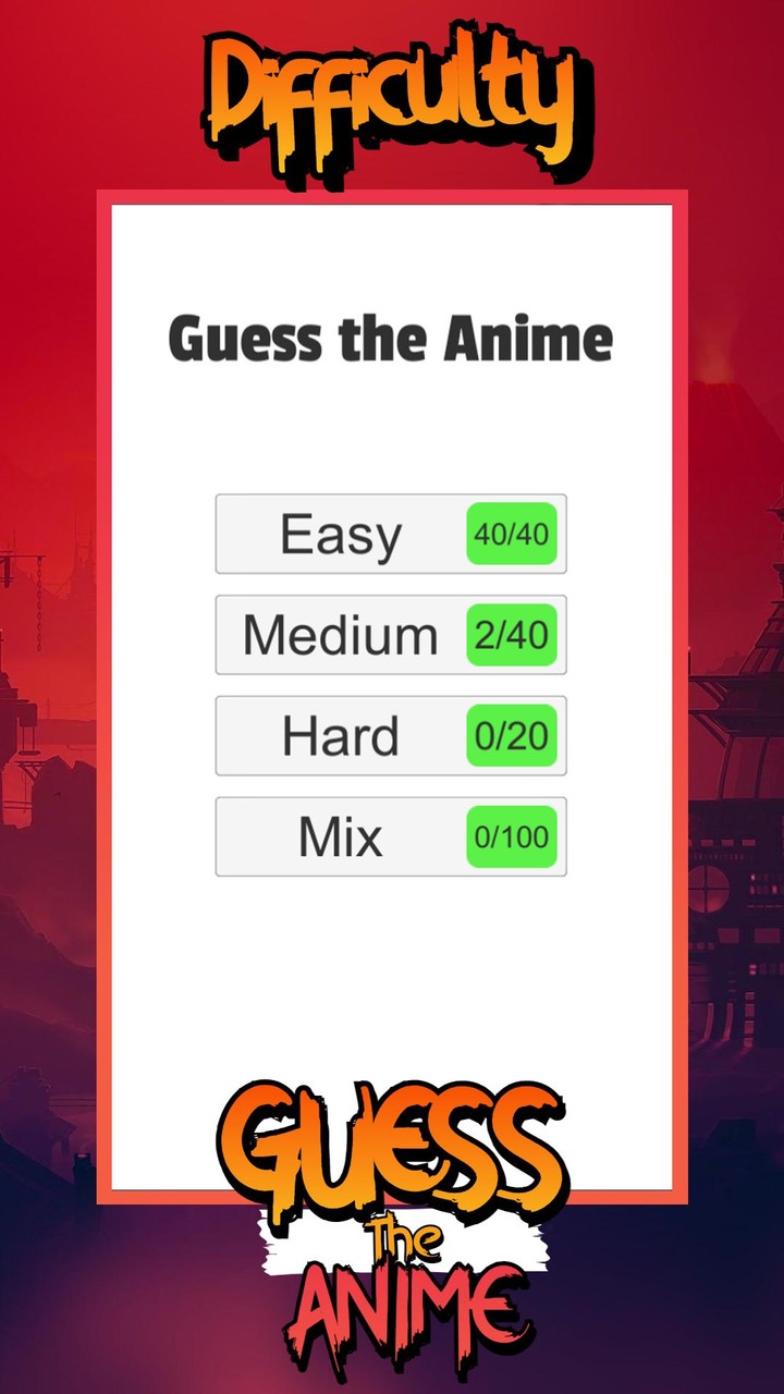 Guess the Anime - CheeseNPizza screenshot image 1_Popularmodapk.com