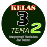 BUKU KELAS 3 TEMA 25.1_Popularmodapk.com