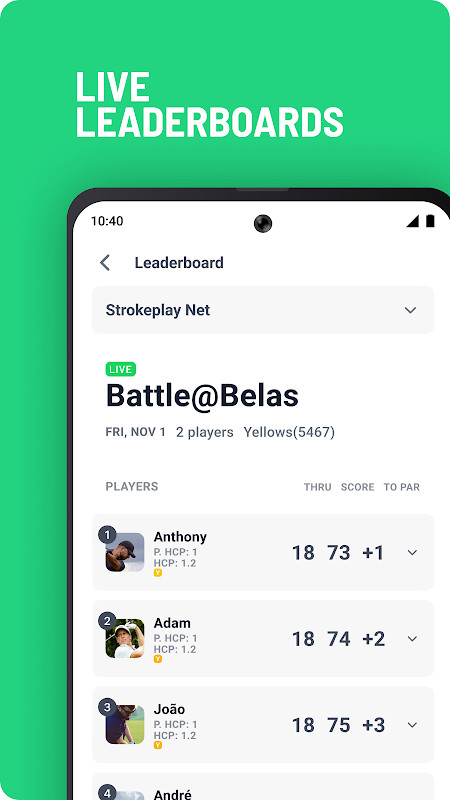 Hole19 Golf GPS & Scorecard screenshot image 7_Popularmodapk.com