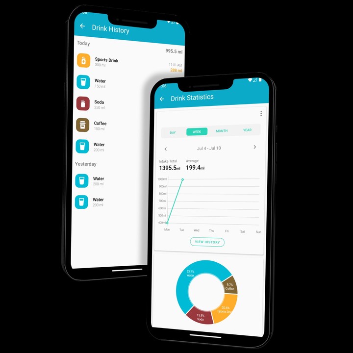 Drink Tracker - Water Reminder screenshot image 4_Popularmodapk.com