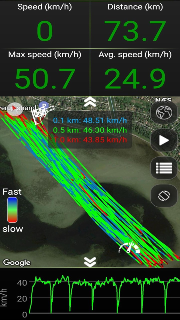 Surf Advisor screenshot image 2_Popularmodapk.com