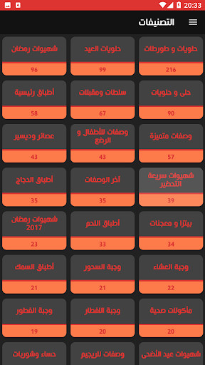 Chehewat screenshot image 4_Popularmodapk.com
