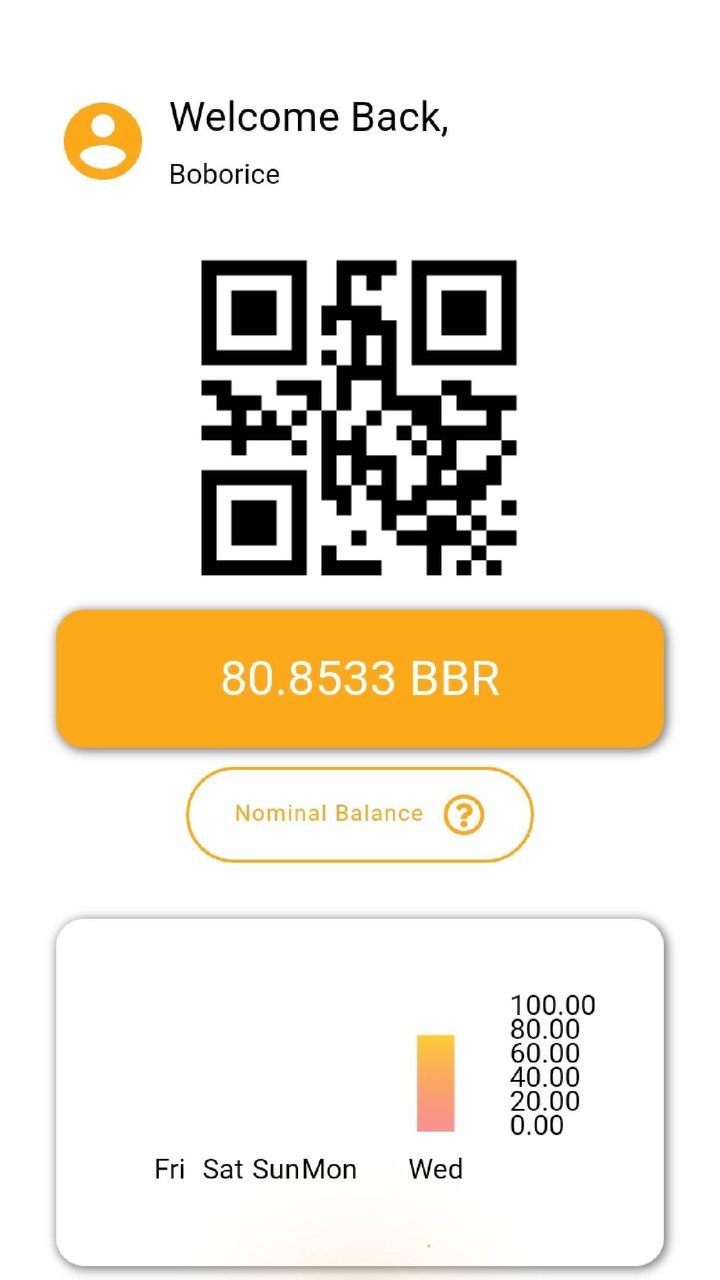 Boborice screenshot image 4_Popularmodapk.com