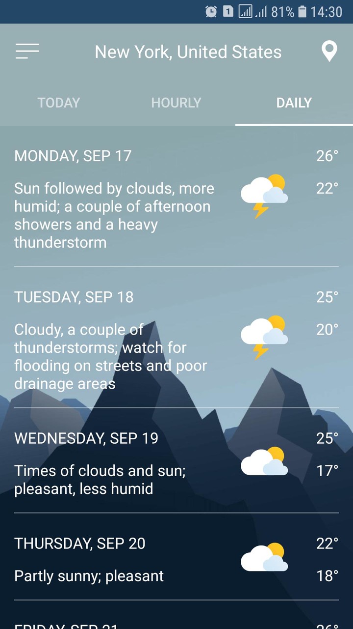 Weather Forecast screenshot image 3_Popularmodapk.com