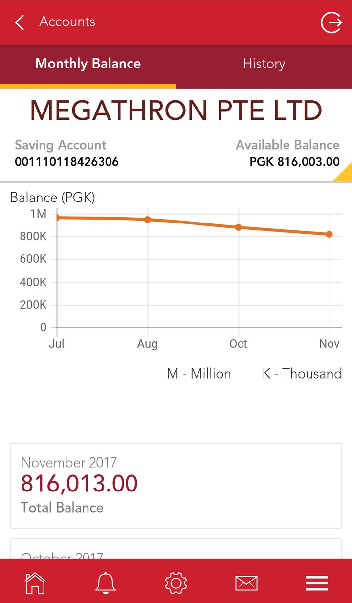 Kina Corporate Mobile Banking screenshot image 7_Popularmodapk.com
