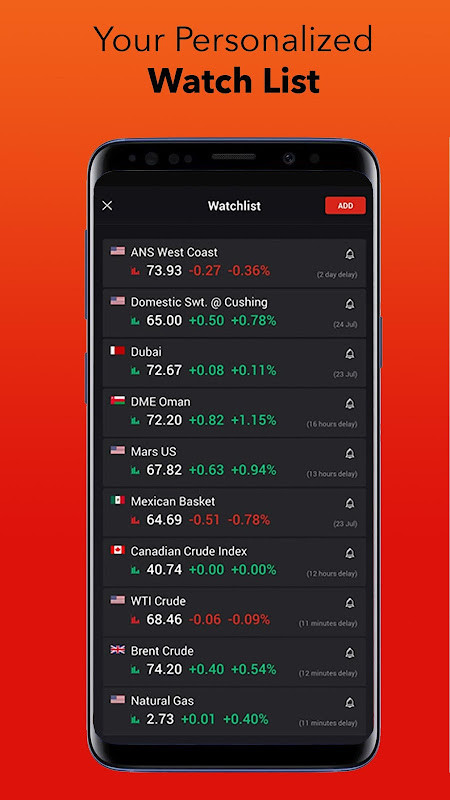 OilPrice: Energy News & Prices screenshot image 2_Popularmodapk.com