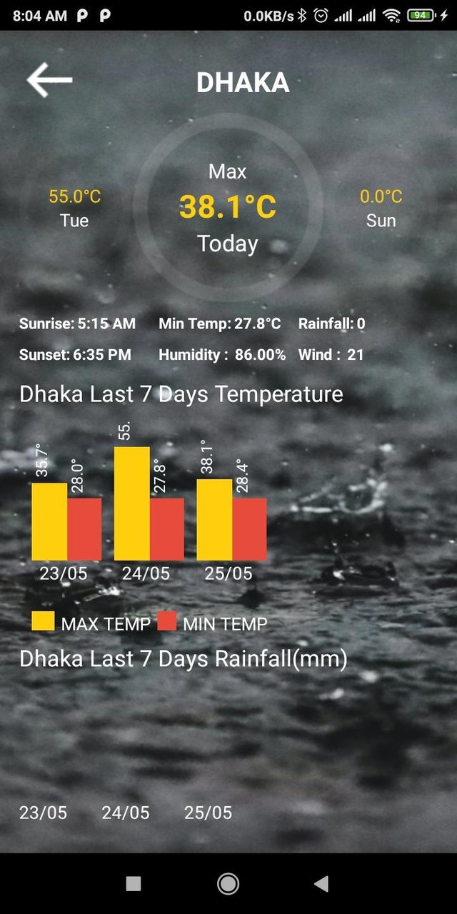 BMD Weather App screenshot image 9_Popularmodapk.com