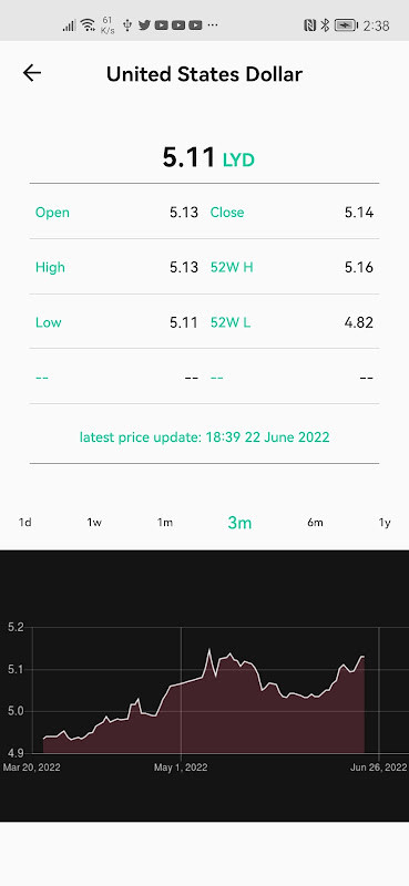 Essale screenshot image 7_Popularmodapk.com