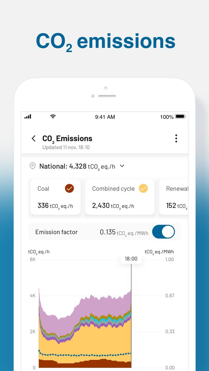 redOS screenshot image 4_Popularmodapk.com