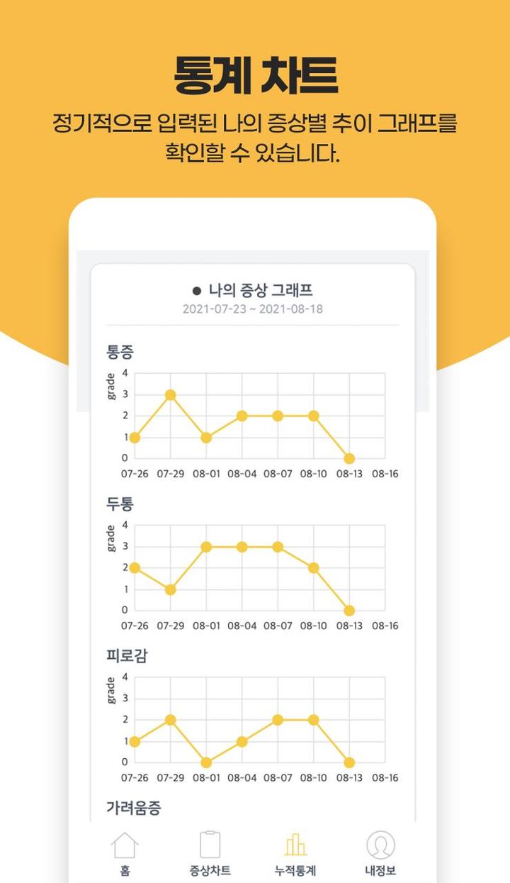Atti(아띠) screenshot image 7_Popularmodapk.com