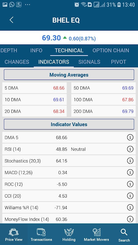 TradesApp screenshot image 8_Popularmodapk.com