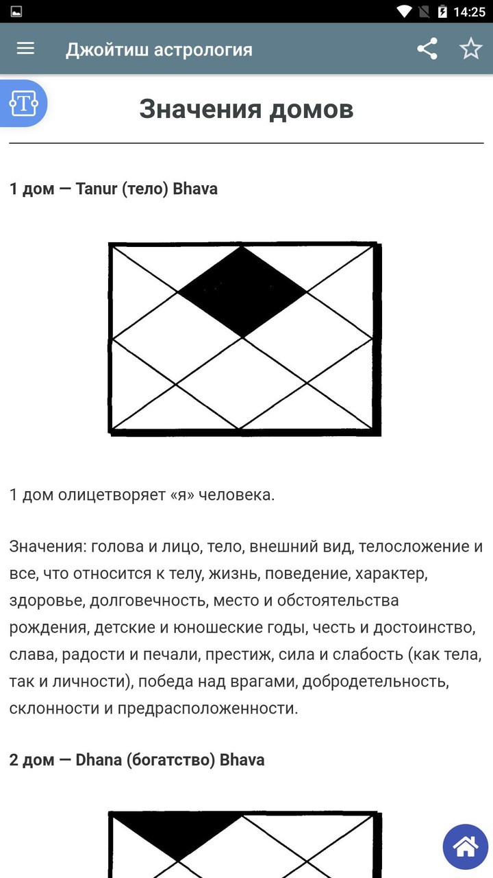 Джойтиш астрология screenshot image 3_Popularmodapk.com