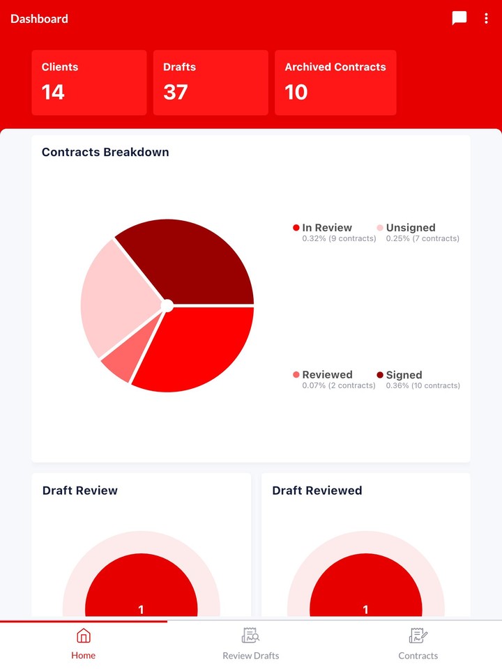 MMBL e-Contract Management Sys screenshot image 27_Popularmodapk.com
