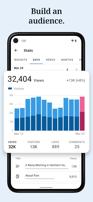 Sevinch ismoilova mp3 2022 screenshot image 14_Popularmodapk.com