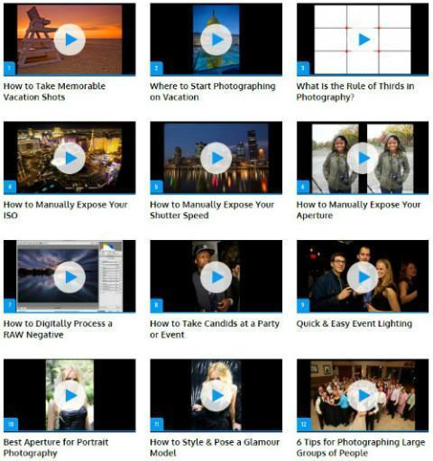 Creative Photography (Guide) screenshot image 1_Popularmodapk.com