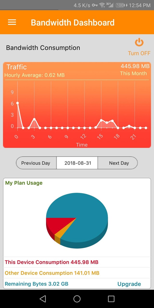 iZone Cloud | SecuredTunnel Cloud screenshot image 3_Popularmodapk.com