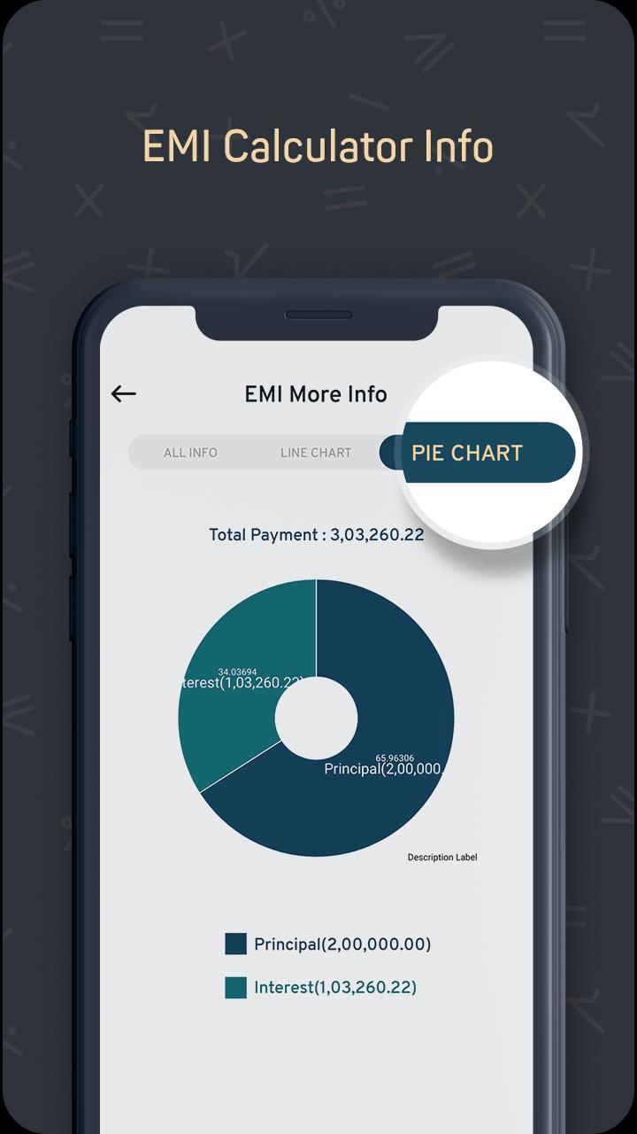 Loan EMI Calculator - Finance screenshot image 4_Popularmodapk.com