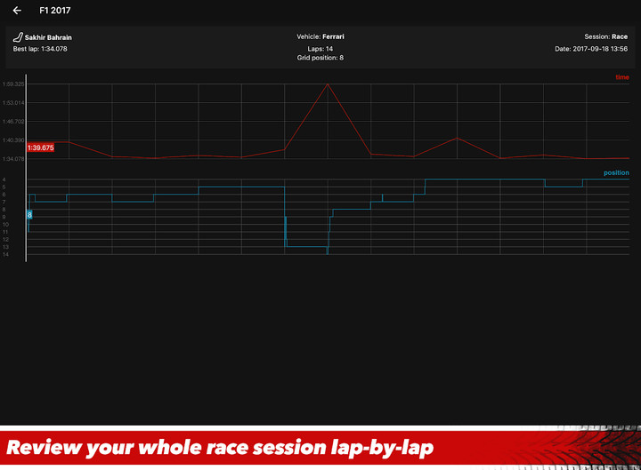 Sim Racing Telemetry screenshot image 7_Popularmodapk.com