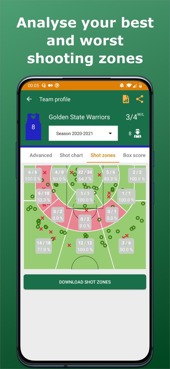 Faastplace Food delivery App screenshot image 2_Popularmodapk.com