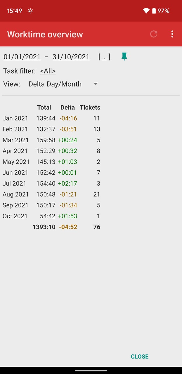 Augnito Mic screenshot image 7_Popularmodapk.com