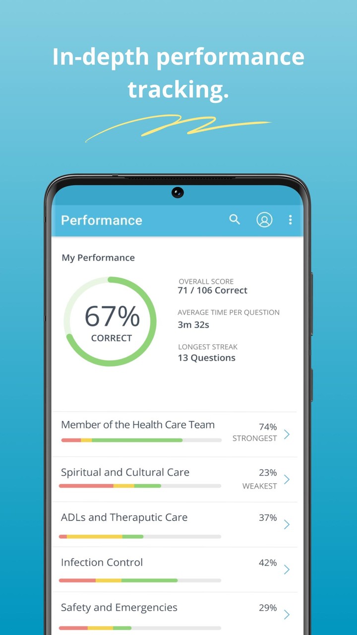 CNA Exam Mastery screenshot image 9_Popularmodapk.com