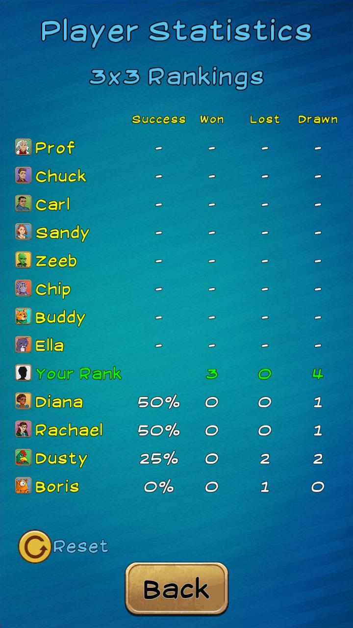 Tic Tac Toe screenshot image 4_Popularmodapk.com