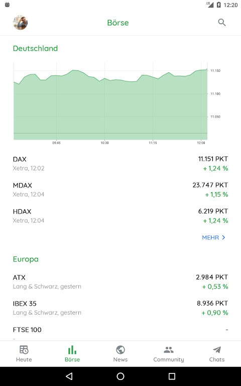 Cyber Gun: Battle Royale Games<span>(Unlimited Bullets)</span> screenshot image 6_Popularmodapk.com