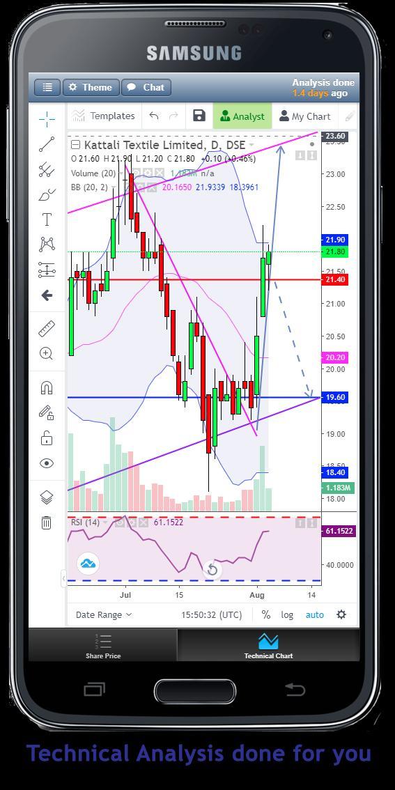 EcoSoftBD Online Share Trading screenshot image 2_Popularmodapk.com