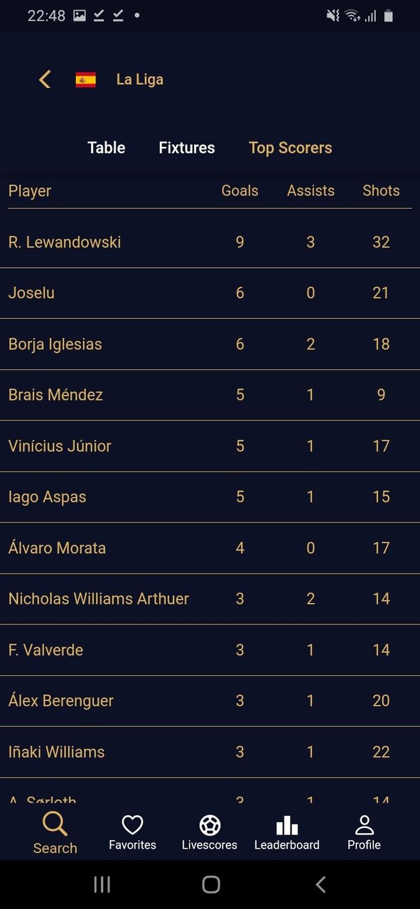 Donballondor screenshot image 6_Popularmodapk.com