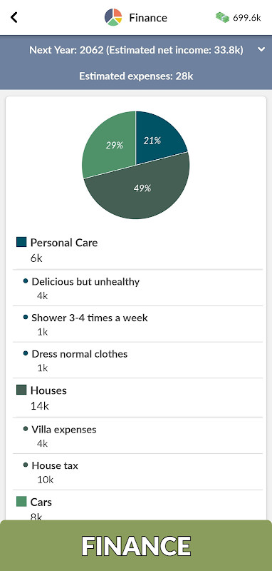 Life Simulator screenshot image 6_Popularmodapk.com