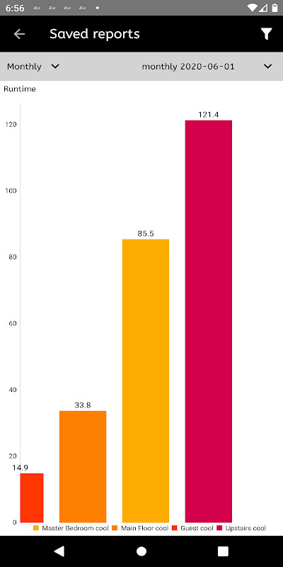 ecobee Wrap screenshot image 3_Popularmodapk.com