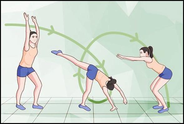 Learn rhythmic gymnastics screenshot image 2_Popularmodapk.com