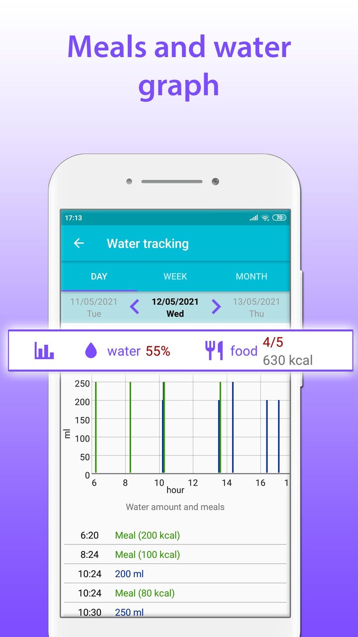 MealTimer - food and water screenshot image 5_Popularmodapk.com