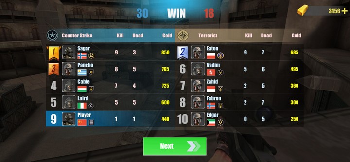 Single's Inferno NETFLIX screenshot image 2_Popularmodapk.com